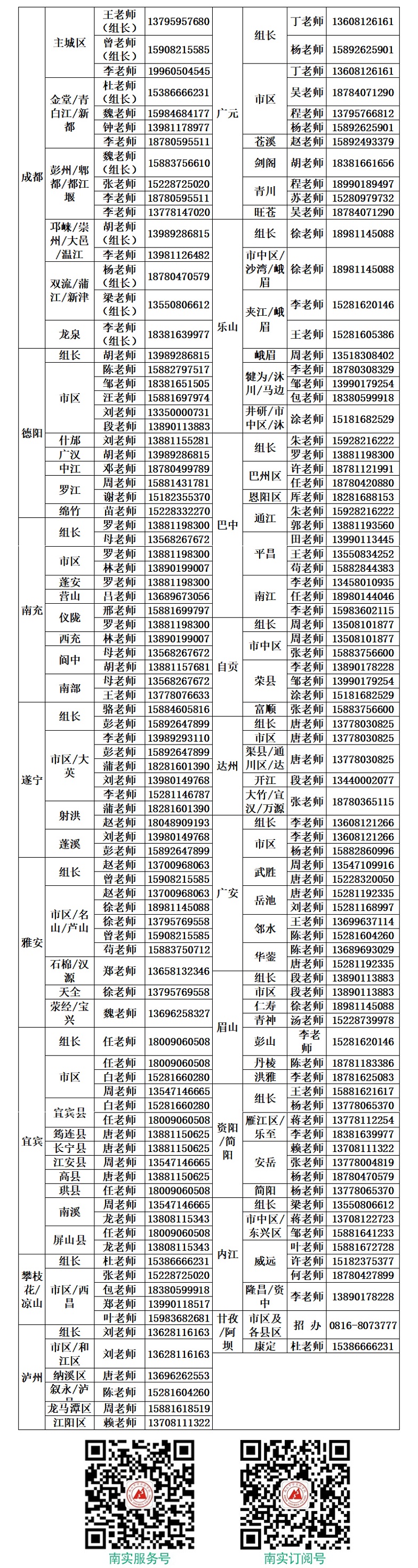 補習招生電話6-10.jpg